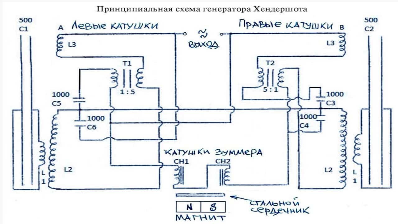 Generator на русском. Схема генератора Хендершота схема. Генератор свободной энергии Хендершота. Генератор свободной энергии Хендершота схема. Бестопливный Генератор Хендершота.